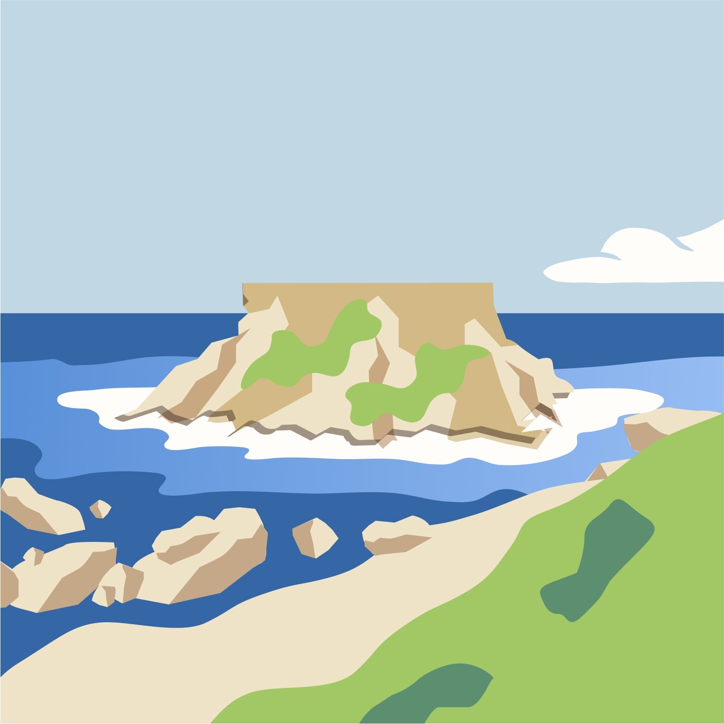 Northern Mariana Islands